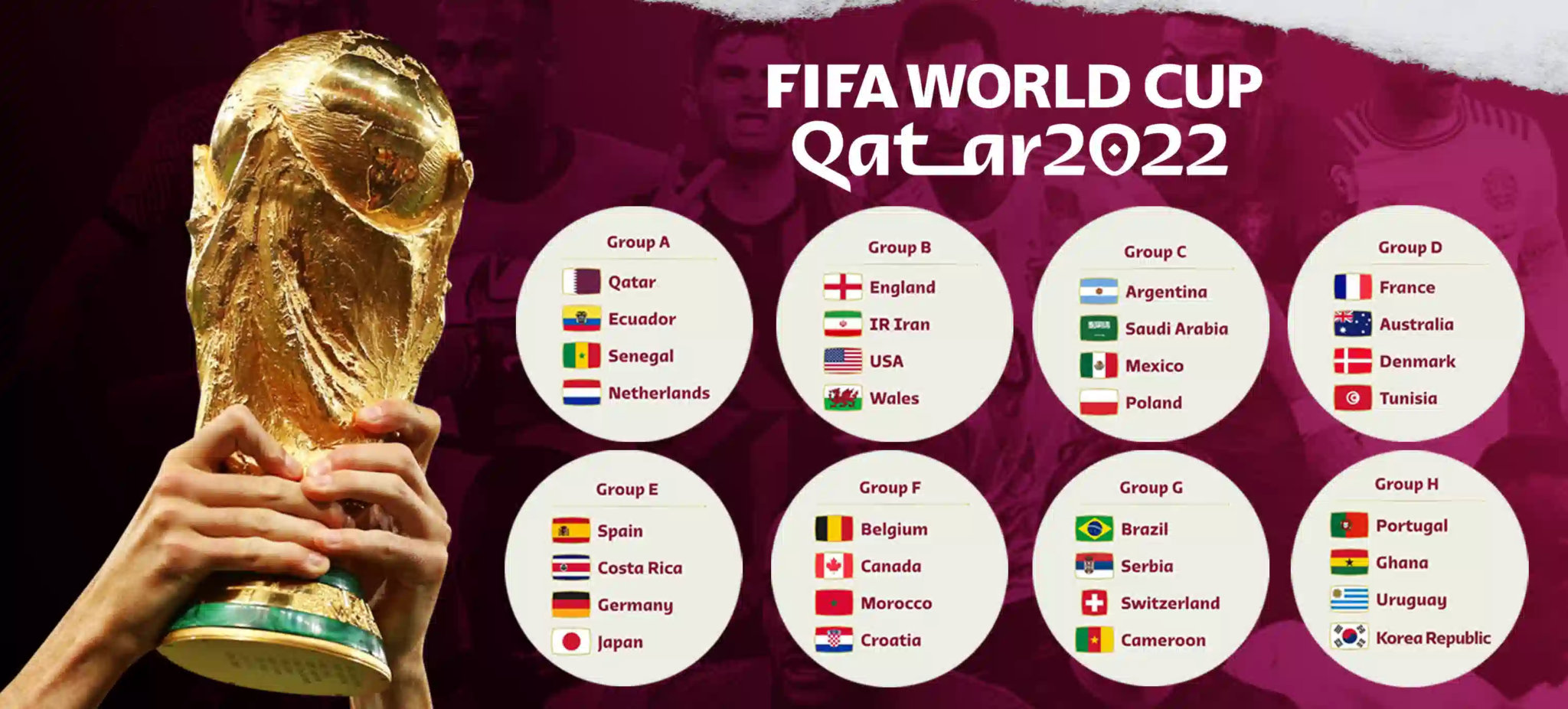 Ang 2022 Qatar FIFA World Cup 2 Ang 2022 Qatar FIFA World Cup 2 Lucky Cola